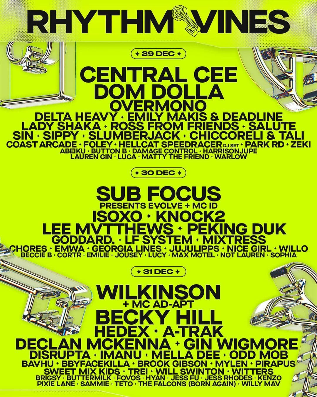 Rhythm and Vines 2023 Lineup